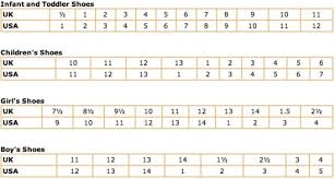 UK - USA Clothing and Shoe Size Conversions - theDIBB