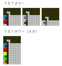 Image result for ﾃ｣ﾂδ ｣ﾂつ｣ﾃ｣ﾂδｳﾃ｣ﾂδ療｣ﾂδｫﾃ｣ﾂつｭﾃ｣ﾂδｼ