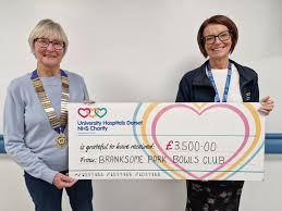 Image result for Branksome Park Bowls Club