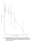Carbaryl (EHC 153, 1994)