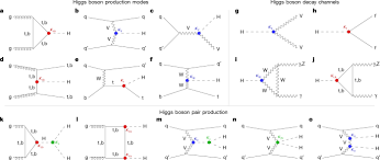 「 z [   | W V    」の画像検索結果