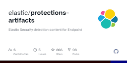 protections-artifacts/yara/rules/MacOS_Trojan_SugarLoader.yar at ...