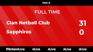 Image result for Clan Netball Club