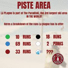 Image result for Birmingham University Ski & Snowboard Club