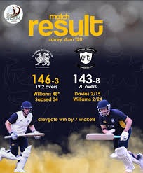 Image result for Claygate Cricket Club