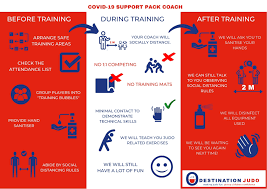 Image result for Craiglockhart Judo Club