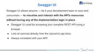 Image result for How is swagger used in API development