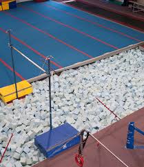 Image result for Asymmetrix Gymnastics Club