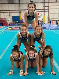 Image result for Galaxy Trampoline School