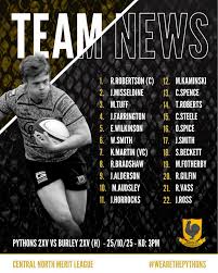 Image result for Harrogate Rugby Football Club