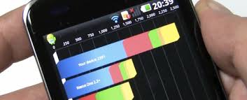 Image result for Quadrant Benchmark