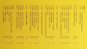 Image result for Burniston and Cloughton Bowling Club