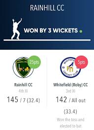 Image result for Rainhill Cc