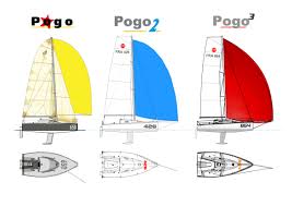 Image result for Pogo minitransat