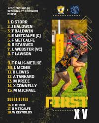 Image result for Wensleydale Rugby Union Football Club