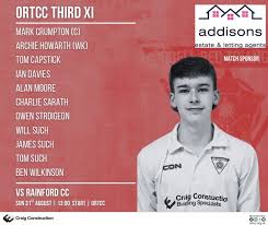 Image result for Orrell Red Triangle Cc