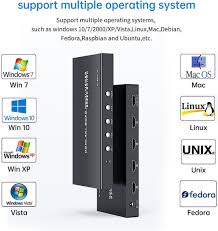 Image result for unix mac vista