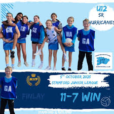 Image result for Stamford Juniors Netball Club