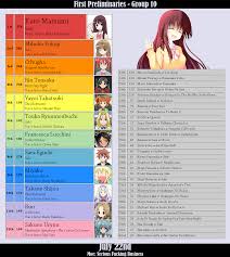 「リリアーナ・イル・グラツィオーソ・メルロー・トゥラン」の画像検索結果