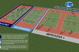 Image result for Shirley Tennis Club