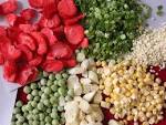 hierachy-fruits-and-vegetables-dehydrated-vegetables ...
