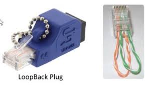 Image result for t1 loopback plug
