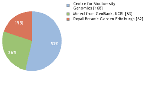 Attēlu rezultāti vaicājumam “Barbilophozia kunzeana”
