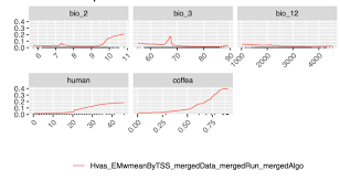 Attēlu rezultāti vaicājumam “Diderma hemisphaericum young”