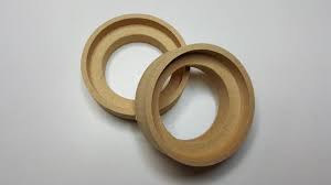 Image result for speaker ring