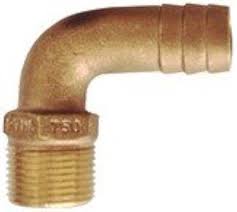 Image result for pthc