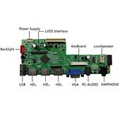 Image result for KYN 2ch