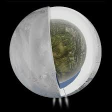 Image result for enceladus