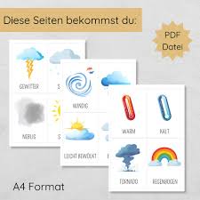 Image result for wetter