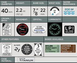 「アカーノ・ブラーニ OverBlood2」の画像検索結果