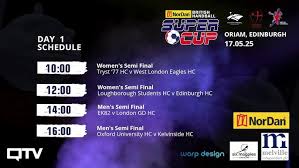 Image result for Scottish Youth Girls Handball