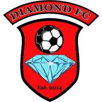 Image result for Predators Fc