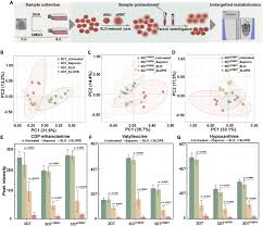 Attēlu rezultāti vaicājumam “Dianema depressum plasmodium”