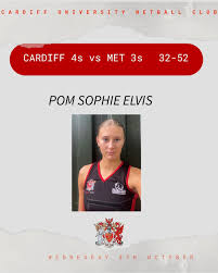 Image result for Cardiff University Netball Club
