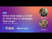 What Role does a Chief of Staff Play in Strategic Planning? - YouTube