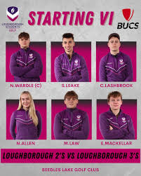 Image result for Loughborough Gc
