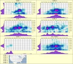 Attēlu rezultāti vaicājumam “Brachytheciastrum velutinum sporophyte”