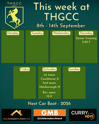 Image result for Thorpe Green Cricket Club