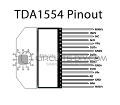 Image result for tda 1557q