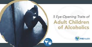 Image result for /ACoA