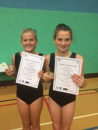 Image result for Swallows Trampoline Club