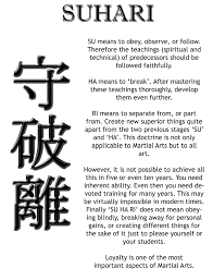 Image result for Su-Ha-Ri-Wado Karate School