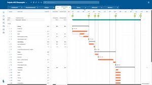 Image result for gantt chart