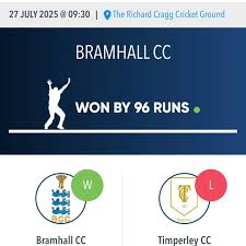 Image result for Bramhall Cricket Club