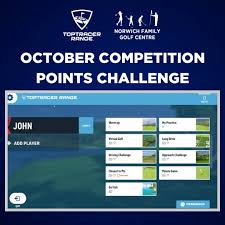 Image result for Norwich Scrabble Club