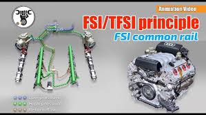 Image result for fsi tehron